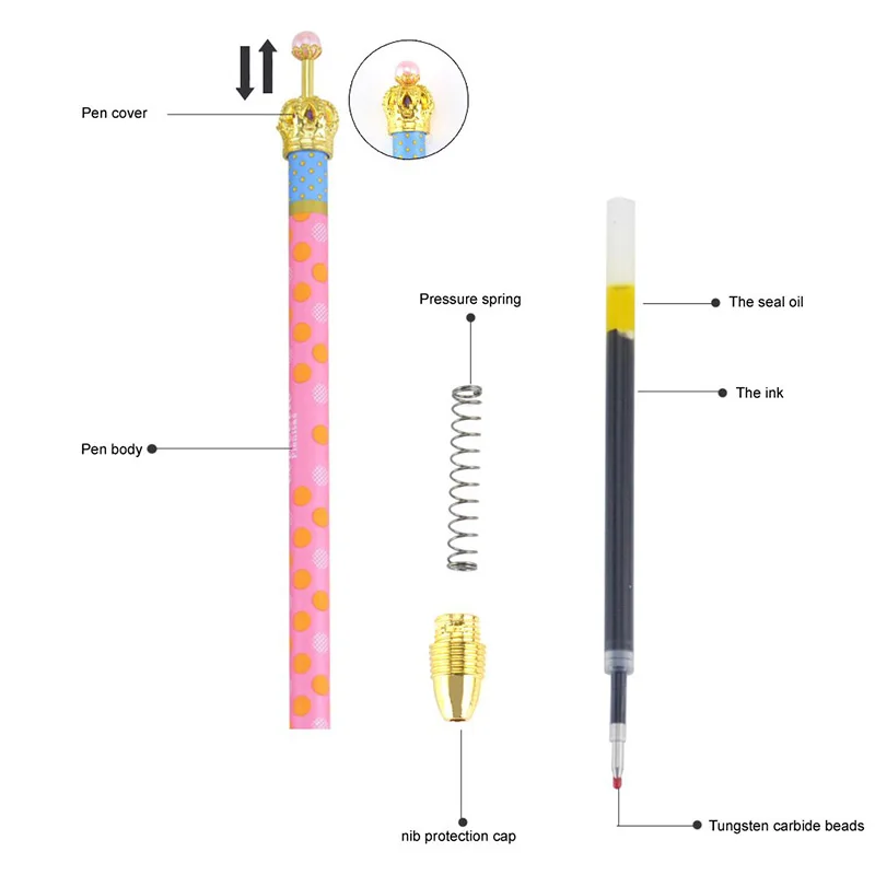 

12 Pack Gel Ink Crown Pens Colorful Polka Dots Rollerball Pen Fine Point Creative Stationery for School Office Family Use,Black