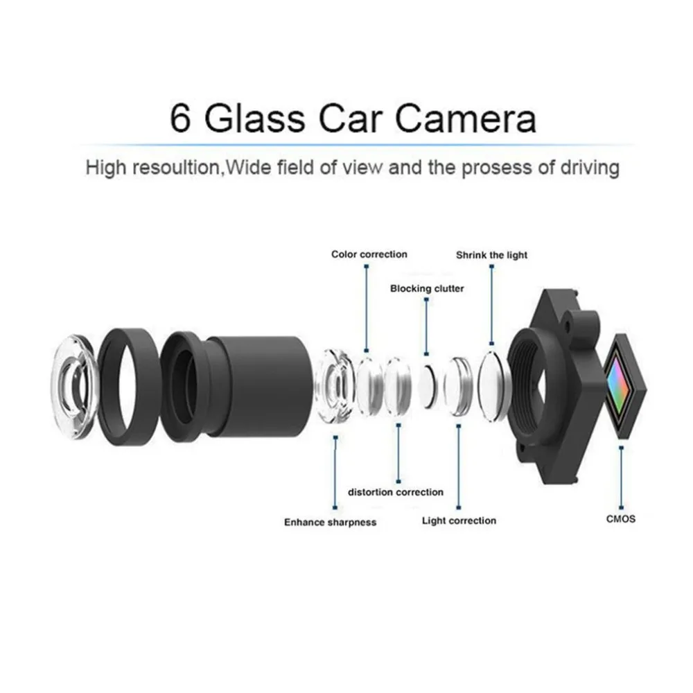 Hd камера заднего вида с одним и двойным объективом, 4,3 дюймов, зеркало заднего вида, 1080 P, Автомобильный регистратор