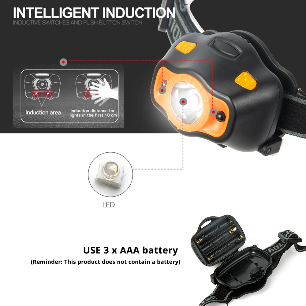 Миниатюрный светодиодный налобный фонарь с датчиком 3 режима освещения Водонепроницаемая светодиодная фара использует 3 батарейки AAA для кемпинга, рыбалки, бега