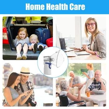 BREATHE-RIGHT MICRO-NEBULIZER: PORTABLE, CONVENIENT & EFFECTIVE!