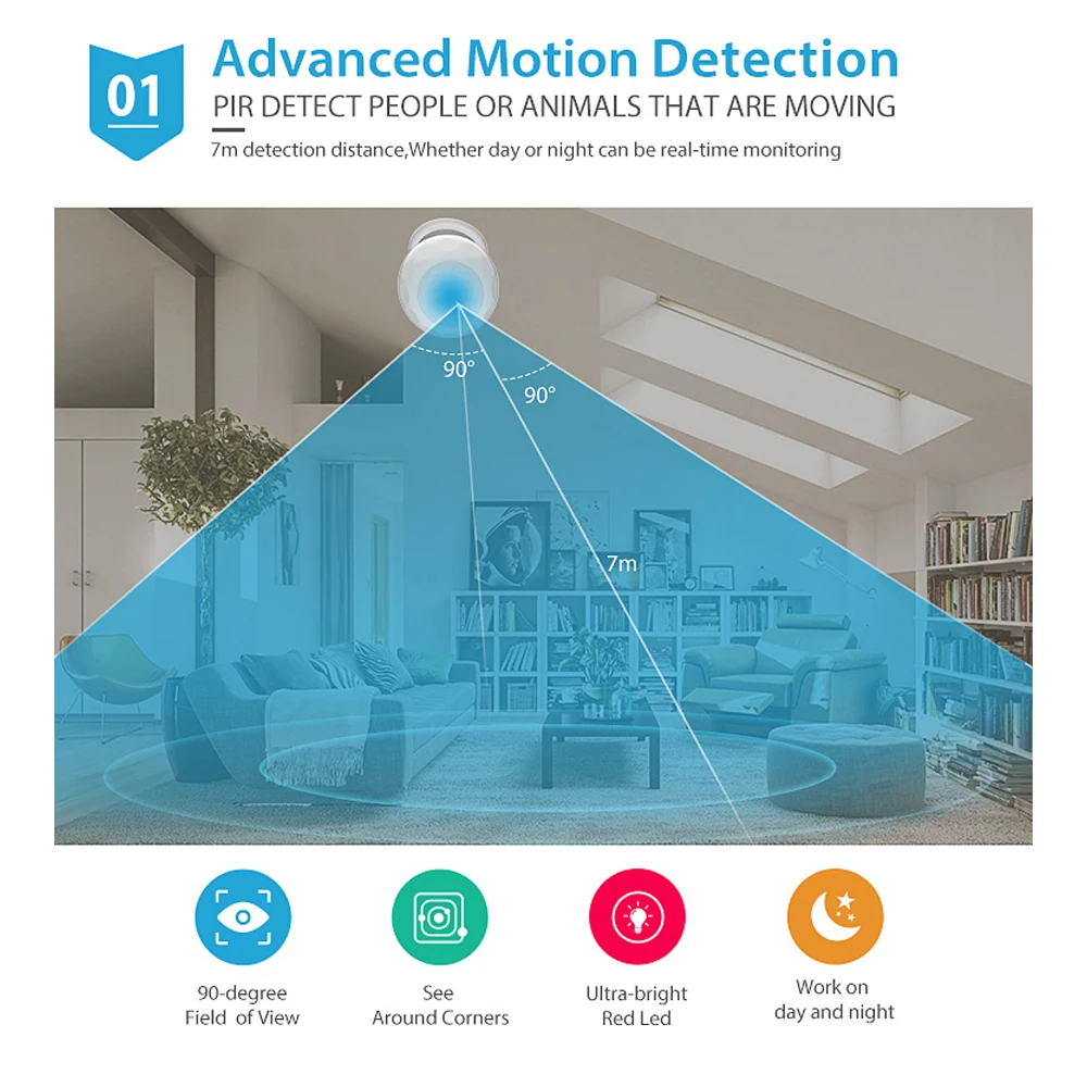 Z-wave Plus PIR Motion Sensor Detector+Temperature Sensor Z wave Alarm System Motion Sensor