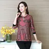 Women's Tops
