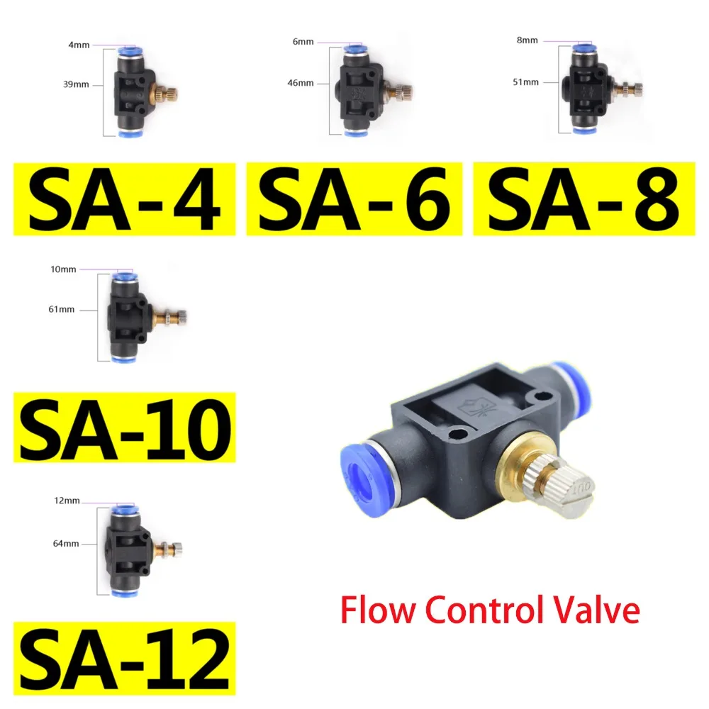 Flow Control Valve气动阀门