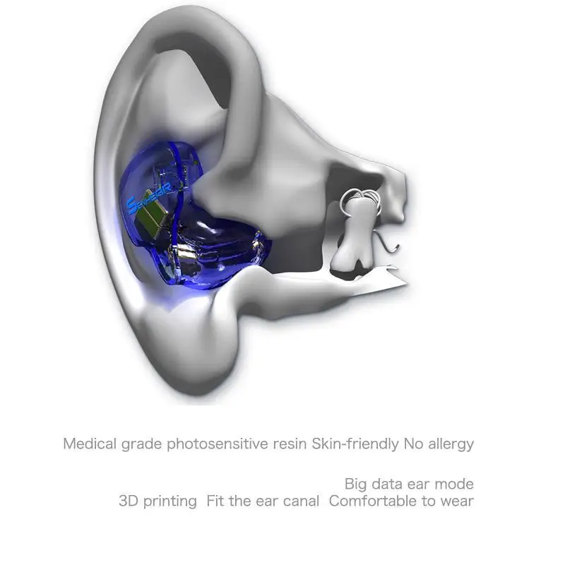 Senhear SH8 8BA 8 Balance Armature Customize IP4X 3D Monitor DJ Studio Hifi Music Audiophile Noise Canceling Earbuds Earphones