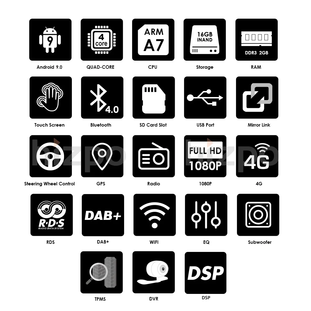 Perfect 2din Android 9.0 DAB+Car DVD Player In Dash For Ford Transit Focus Connect S-MAX Kuga Mondeo With QuadCore Wifi 4G GPS Bluetooth 1