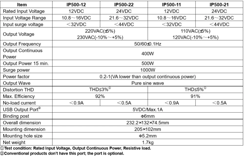 EPever IPower 500W солнечный инвертор 12V 24V 110V120V 220 В немодулированная Синусоидальная волна IP500w для Панели солнечные Системы