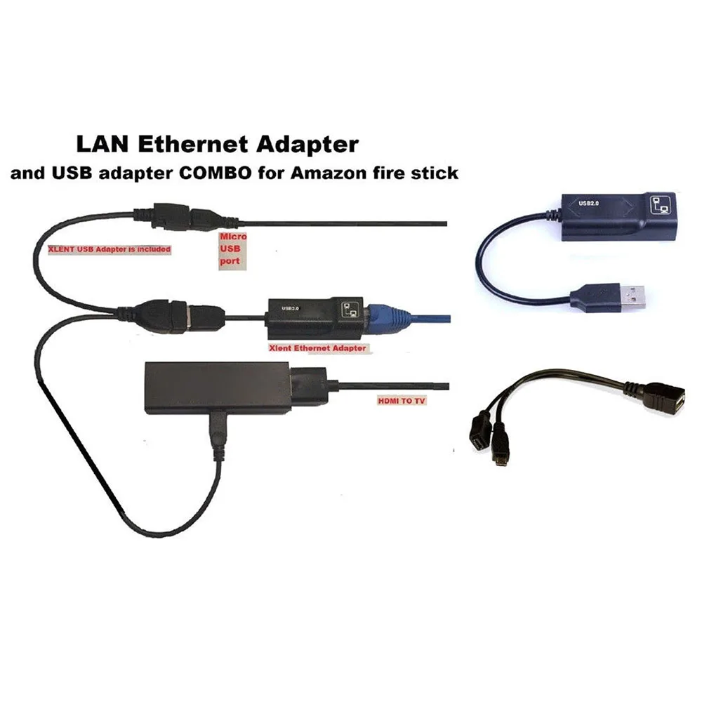 2 AMAZON GEN Ethernet for LAN FIRE or THE 3 2 STOP Buffering TV STICK or Adaptor With USB Connect Video Cable