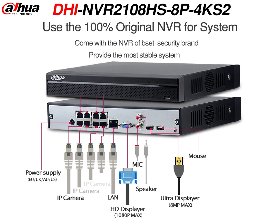 Dahua, 4 МП, 8+ 4 камеры видеонаблюдения, комплекты, NVR, NVR2108HS-8P-4KS2, ip-камера, IPC-HFW4431R-Z, мотор, зум, система наблюдения