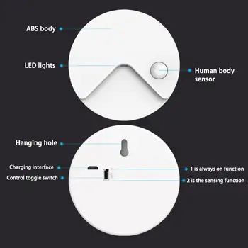 

Led Smart Night Light Infrared Motion Detector Cabinet Lamp Wireless Sensor Lighting Closet Night Battery Lamp Wardrobe Light