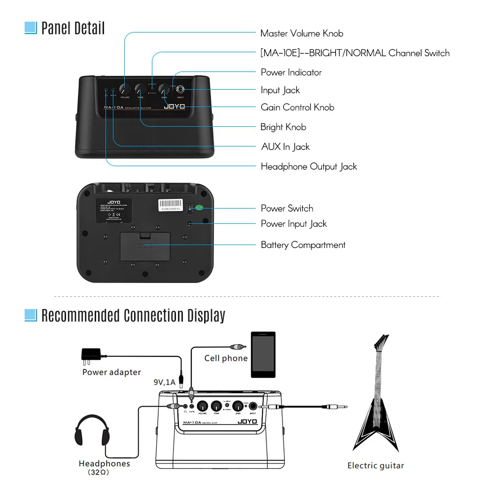 JOYO MA-10E мини портативный Электрический гитарный усилитель, динамик 10 Вт усилитель OD/чистый двухканальный с адаптером питания