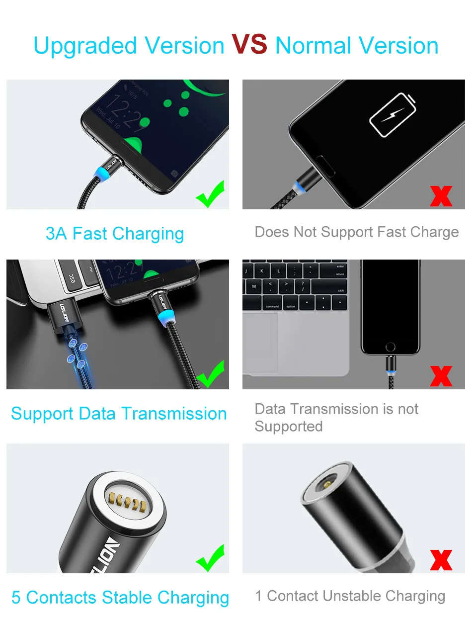 type of android charger USLION Magnetic Cable 3A Fast Charging Magnet Charger Micro USB Type C LED Cable For iPhone 11 12 Xiaomi Data Wire Cord Cable mobile phone cables