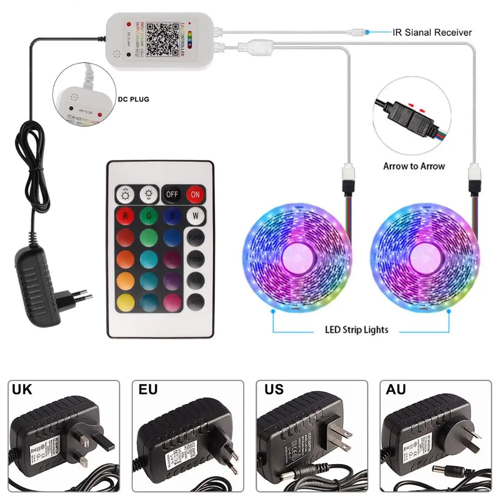 Цветная (RGB) 5050 Светодиодные ленты белый ночной Светильник ТВ фон светильник ing SMD
