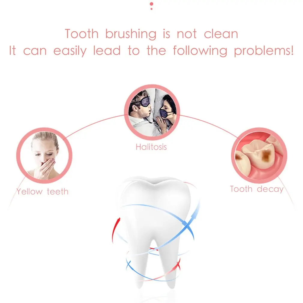 Powerful Electric Toothbrush Rechargeable 32000 time / min Ultrasonic Washable Electronic Whitening Waterproof