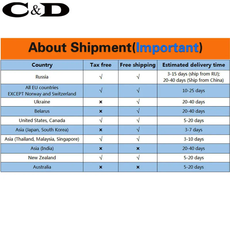 Excellent EU Tax Free Original 36V 48V 52V 350W 500W 750W 1000W Lithium Li-ion Hailong 2 electric bike Battery Ebike BBS02 BBSHD Mid Motor 5