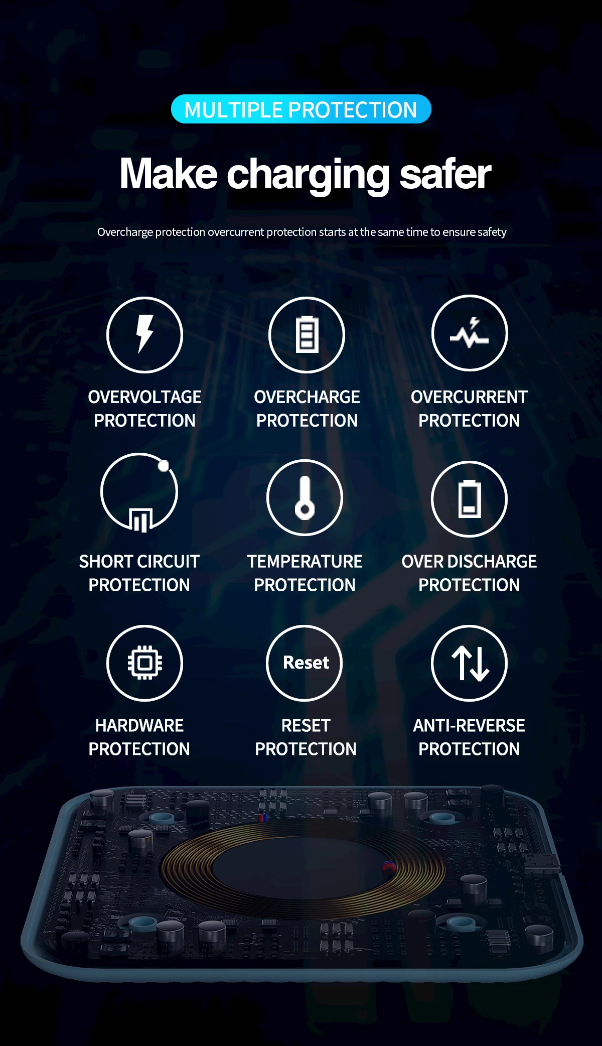 Быстрое беспроводное зарядное устройство для iphone 11 8 Plus Airpods samsung S10 huawei P30 Pro все Qi Беспроводное зарядное устройство