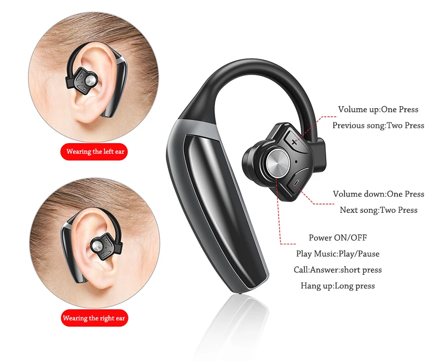 B1 Bluetooth наушники с шумоподавлением, ушной крючок, гарнитура, Bluetooth, беспроводные наушники 270 мАч, запасная батарея, регулятор громкости