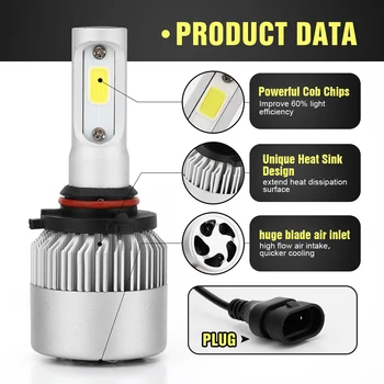 

New Mini Canbus lampada H4 H7 LED Car Headlight 12V 10000LM 4300K 6000K 8000K Lamp H3 H1 9005 HB3 9006 HB4 H8 H9 H11 light Bulb