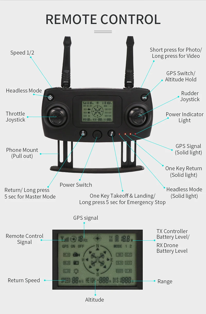 JJRC H78G RC Дрон 5G WiFi FPV 1080P широкоугольная HD камера gps двойной режим позиционирования складной Квадрокоптер Профессиональный Дрон