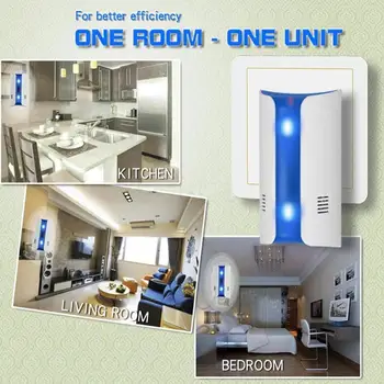 

Frequency Conversion Ultrasonic Electronic Double Wave Control Mice Moths Cockroach Pest Insect Repellent Killer Killer Mos K4M6