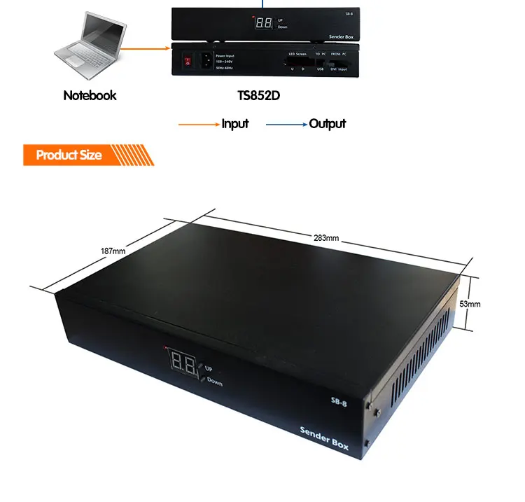 TS852 внешний бокс для передающих карт для установки поддержка ts802d отправки карты для LED модуль в помещении видеостены высокое качество P2.5 P3 P4