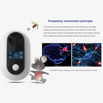 

New Electronic Mosquito Repellent Rodent Control Indoor Insect Mosquito Killer Ultrasound Repeller Pest Repeller Home Insect Kil