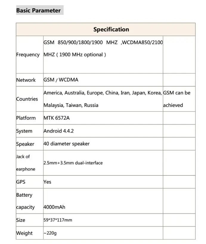 Горячая Inrico T199 WCDMA GSM сеть GSP sim-карта рация