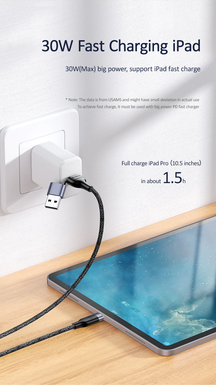 USAMS 2 в 1 usb кабель PD для iPhone xs max xr 8 7 6 plus 11 ipad pro macbook быстрое зарядное устройство для usb c к Lightning зарядный кабель