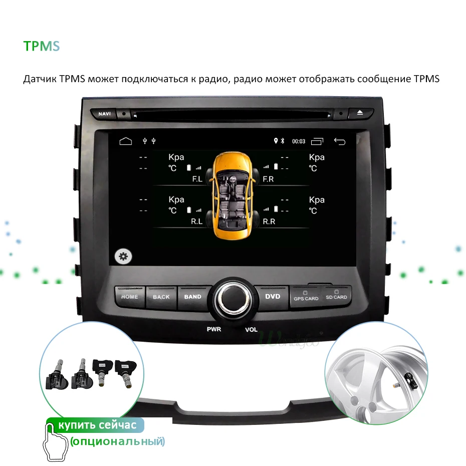 DSP ips экран 4G 64G Android 9,0 AV выход 2 DIN Автомобильный dvd-плеер для SSANGYONG KORANDO gps навигация радио мультимедиа Sterero