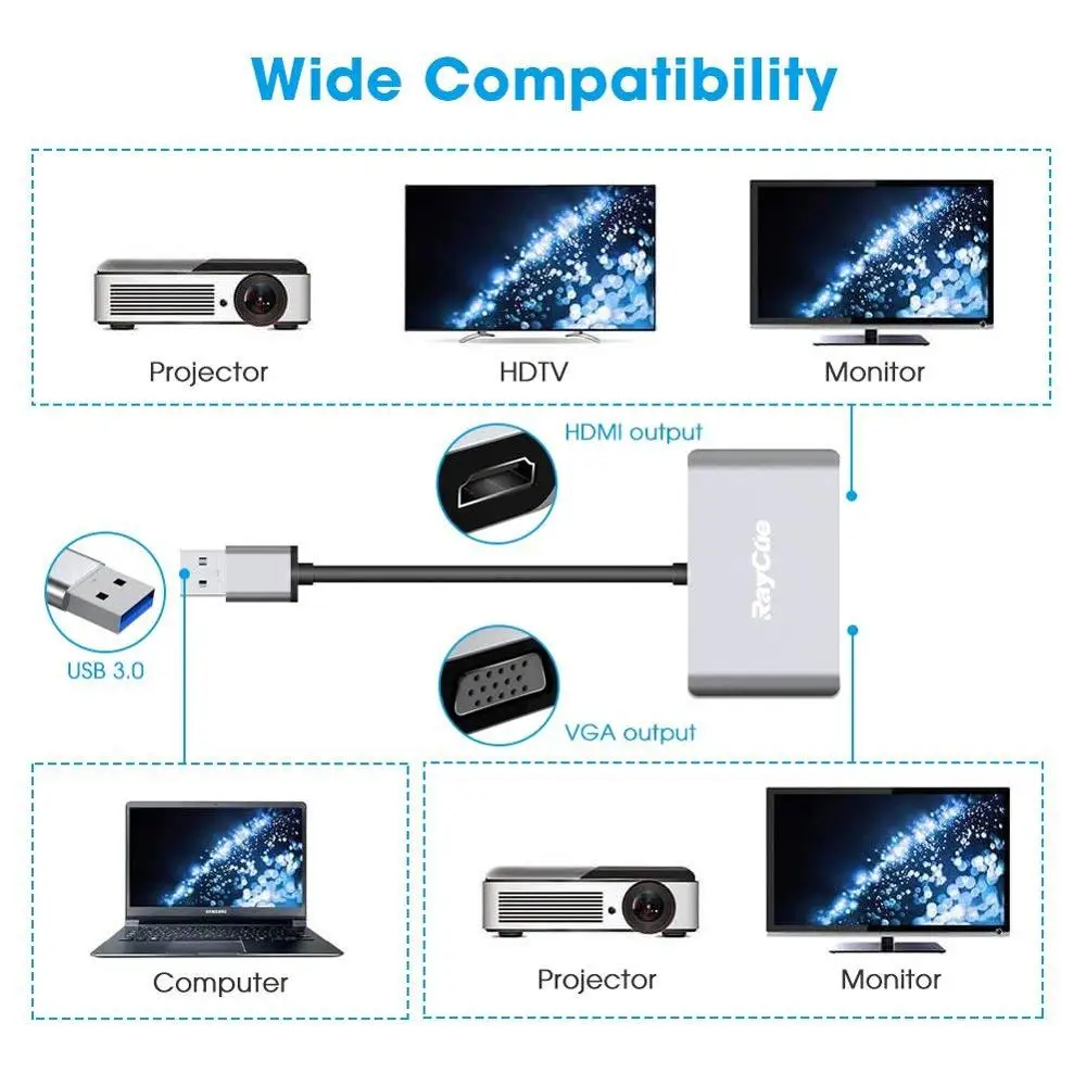Конвертер USB3.0 на HDMI/VGA 2 в 1 для ноутбука с HD ТВ проектором|Кабели USB| |