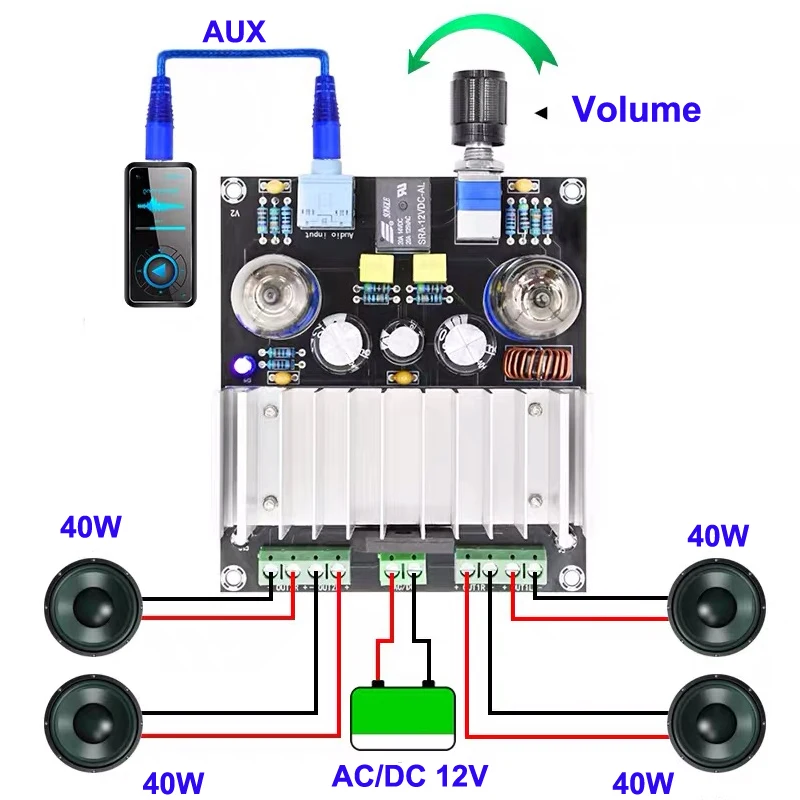 4*40 Вт TDA7388 HIFI вакуумный ламповый аудио предусилитель доска 4 канала стерео цифровой усилитель мощности класса D