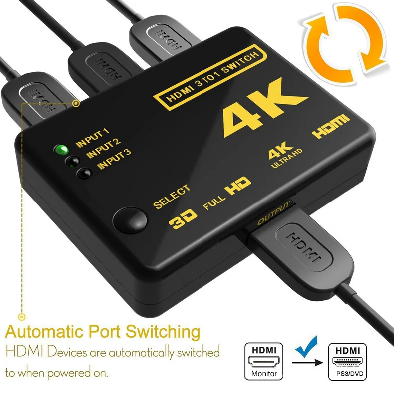 3 порта 4K * 2K 1080P Переключатель HDMI Переключатель Селектор 3x1 разветвитель Box Ultra HD для Xbox ForPS3 PS4 пульт для мультимедиа контроллера