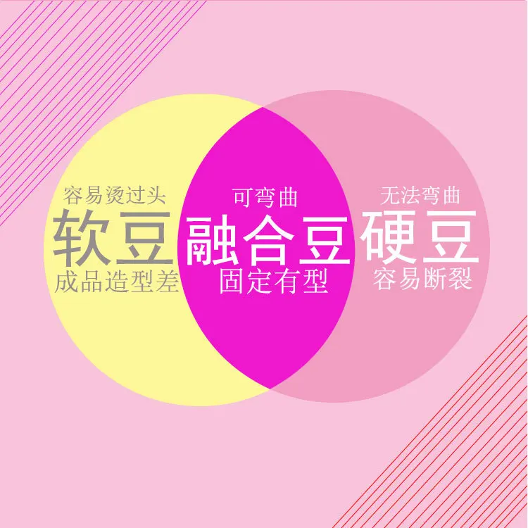 

New Style Creative CHILDREN'S Puzzle Make-up Handmade Educational 2.6 Mm5. 0mm Fight Beans Set DIY Educational Toy