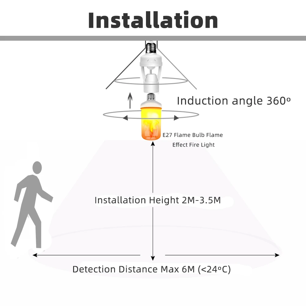 Aimkeeg 360 градусов PIR индукционный датчик движения E27 разъем ИК инфракрасный человек