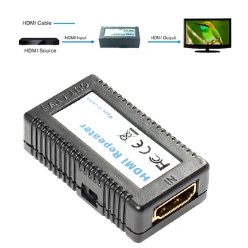 

Active HDMI repeater extender by HDMI cable up to 40m with USB port cable(built-in HDMI booster included)