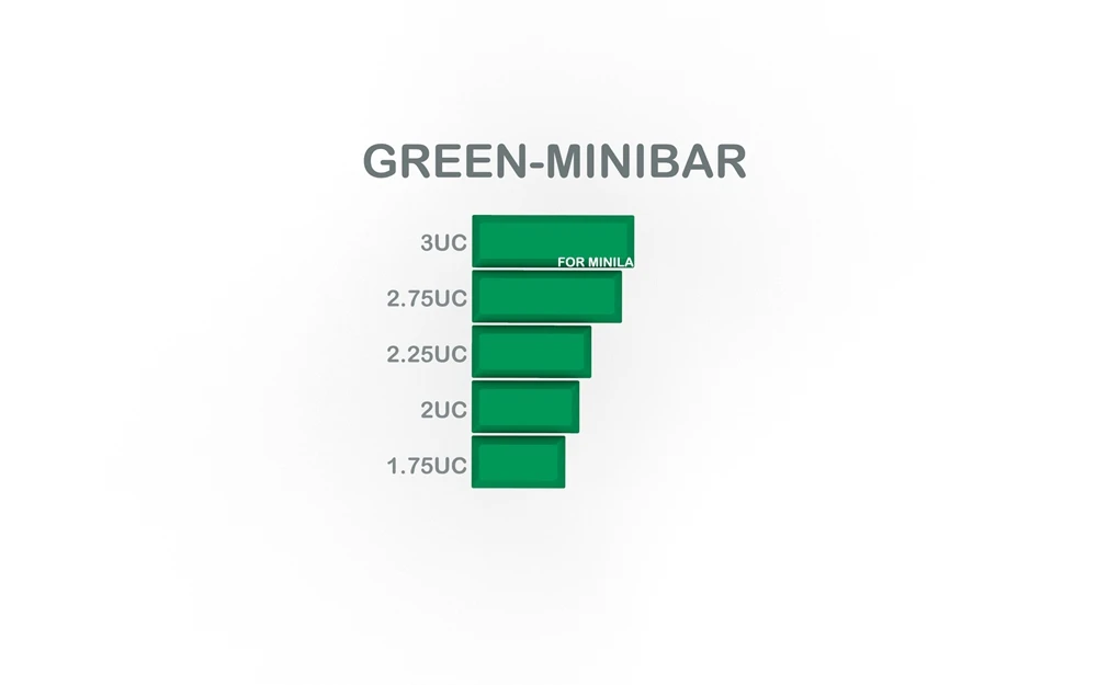 SA CRISIS GREEN MINIBAR