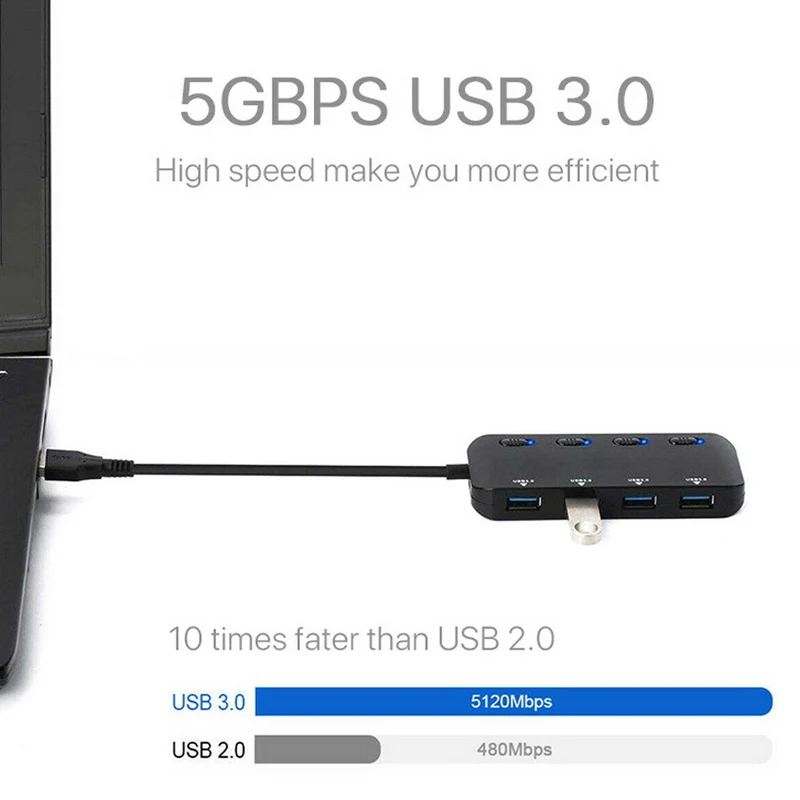 USB 3,0 концентратор сплиттер удлинитель 4 порта USB концентратор данных с индивидуальный переключатель светодиодный свет DJA99