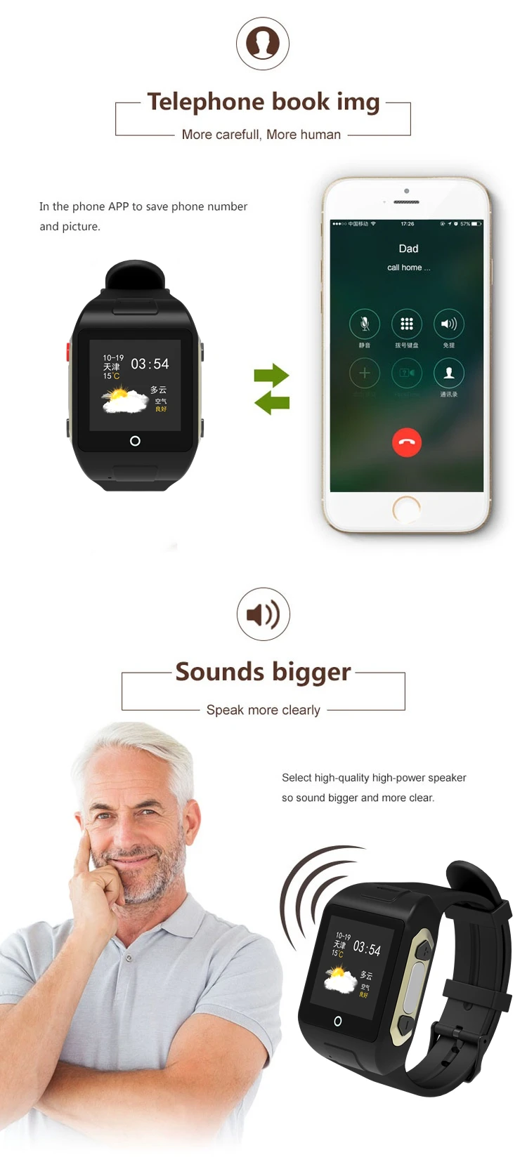 Alarme Senior Gsm Detection De Chute Localisation Gps Appel Vocal