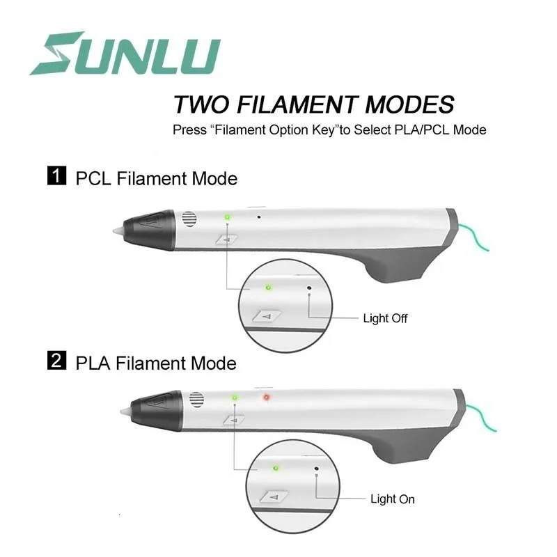 SUNLU 3D Ручка для печати M1 поддержка PCL/PLA нити 1,75 мм 20 рулонов/5 м низкотемпературная 3D Ручка для рисования для детей