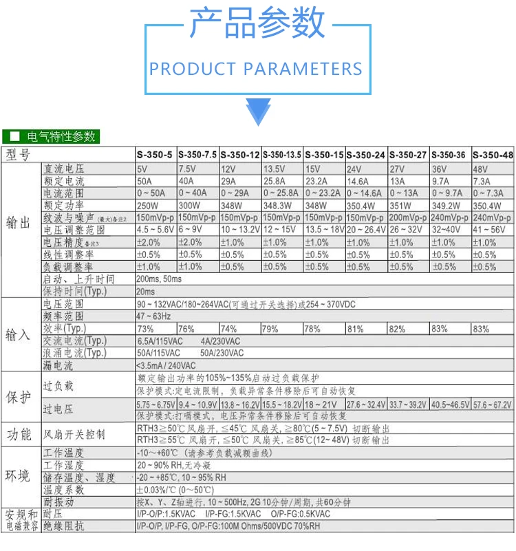 S-350W Parameter