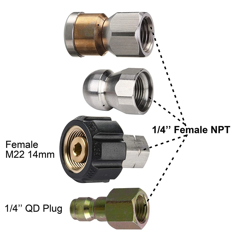 Sewer Jetter Kit for Pressure Washer, 1/4 Inch NPT, 50 Feet Hose, Button Nose and Rotating Sewer Jetting Nozzle, Orifice 4.0, 4