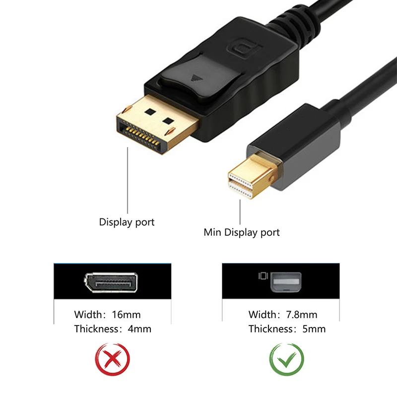 Mini DP Display Port to HDMI DVI VGA 3 в 1 кабель адаптер для Apple MacBook Pro бесплатная