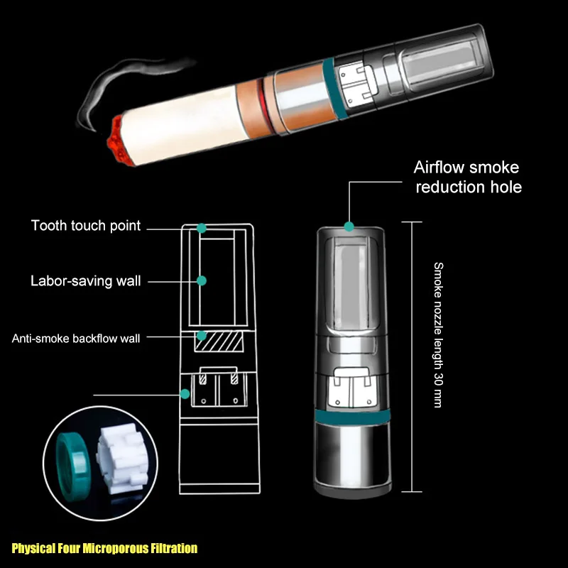 

100pcs Disposable Anti-Smoking Quit Addiction Filters Get Rid of All Sorts of Addiction TUE88