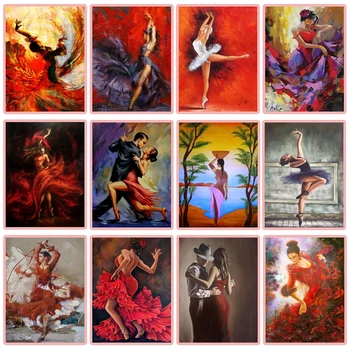 

Dancing Girl Round Crystal Diamond Painting Set,full drill Rhinestones embroidery resin art,painting by numbers,new arrival