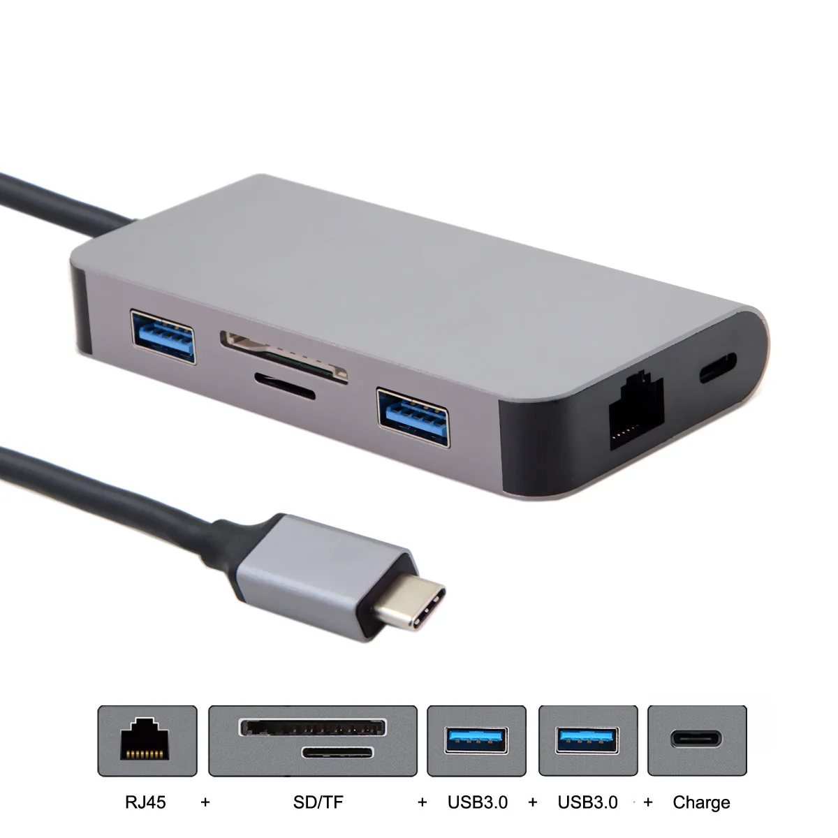 Док-USB-C type-C к Ethernet 2 порта концентратор TF зарядное устройство SD кард-ридер многопортовый адаптер