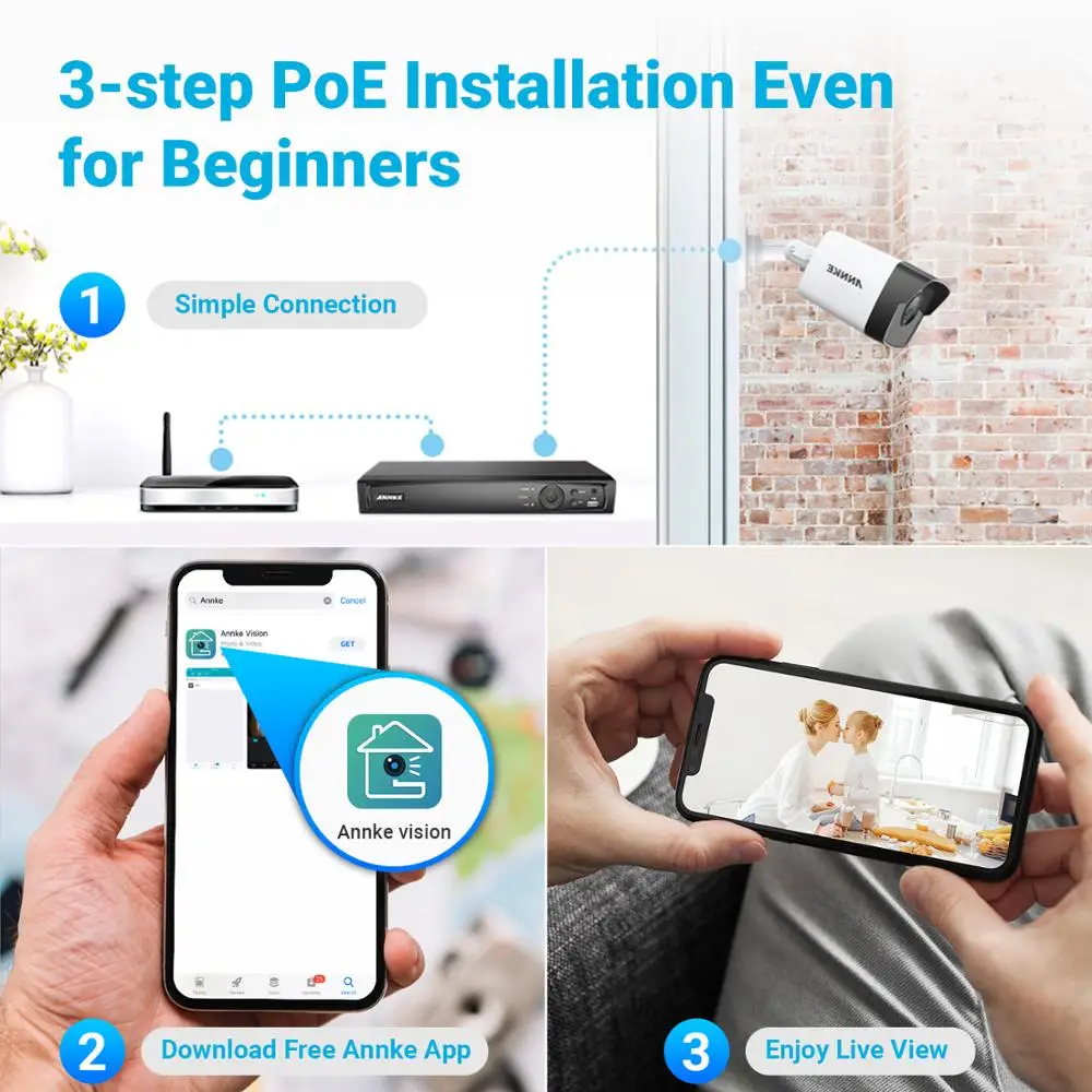 ANNKE 16CH HD 5MP POE сетевой видеорегистратор безопасности Системы 8MP H.265+ NVR, украшенное мозаикой из драгоценных камней, 12X5 Мп возможностью погружения на глубину до 30 м Цвет Ночное видение Водонепроницаемый WI-FI IP Камера