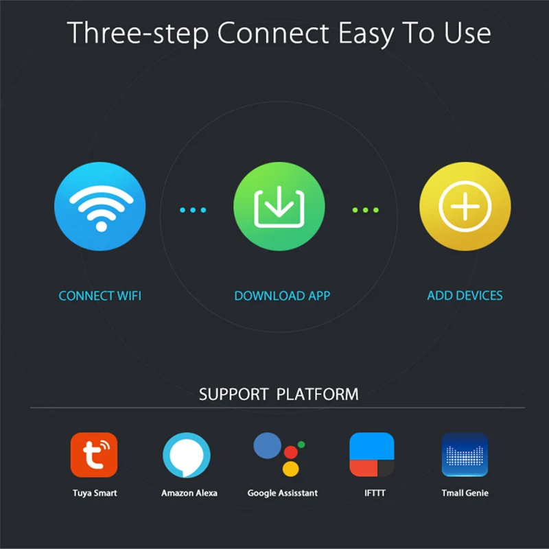Tuya Smart Life wifi диммер приложение Tuyasmart дистанционное управление 85-230 В 200 Вт Светодиодный светильник совместимый с Amazon Alexa Google Home IFTTT