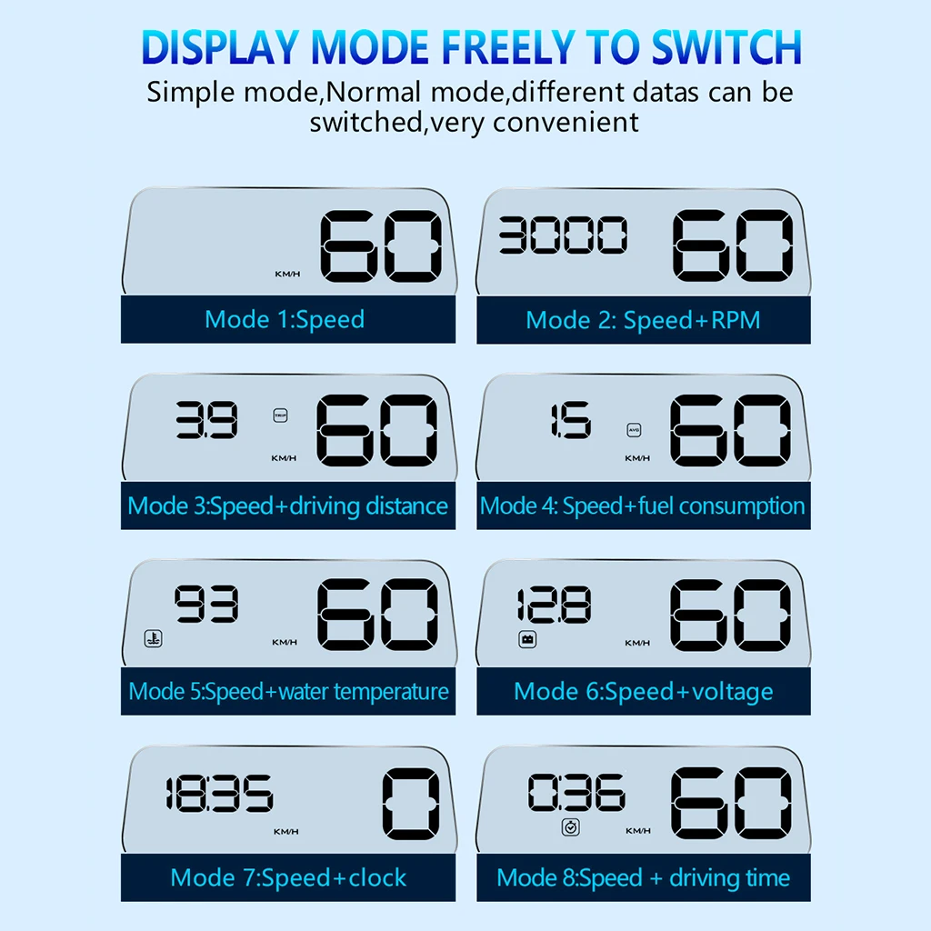 HUD Mirror Car LED Head Up Display Windshield Speed Projector Security Alarm Water Temp Overspeed KMH RPM Voltage Speedometer