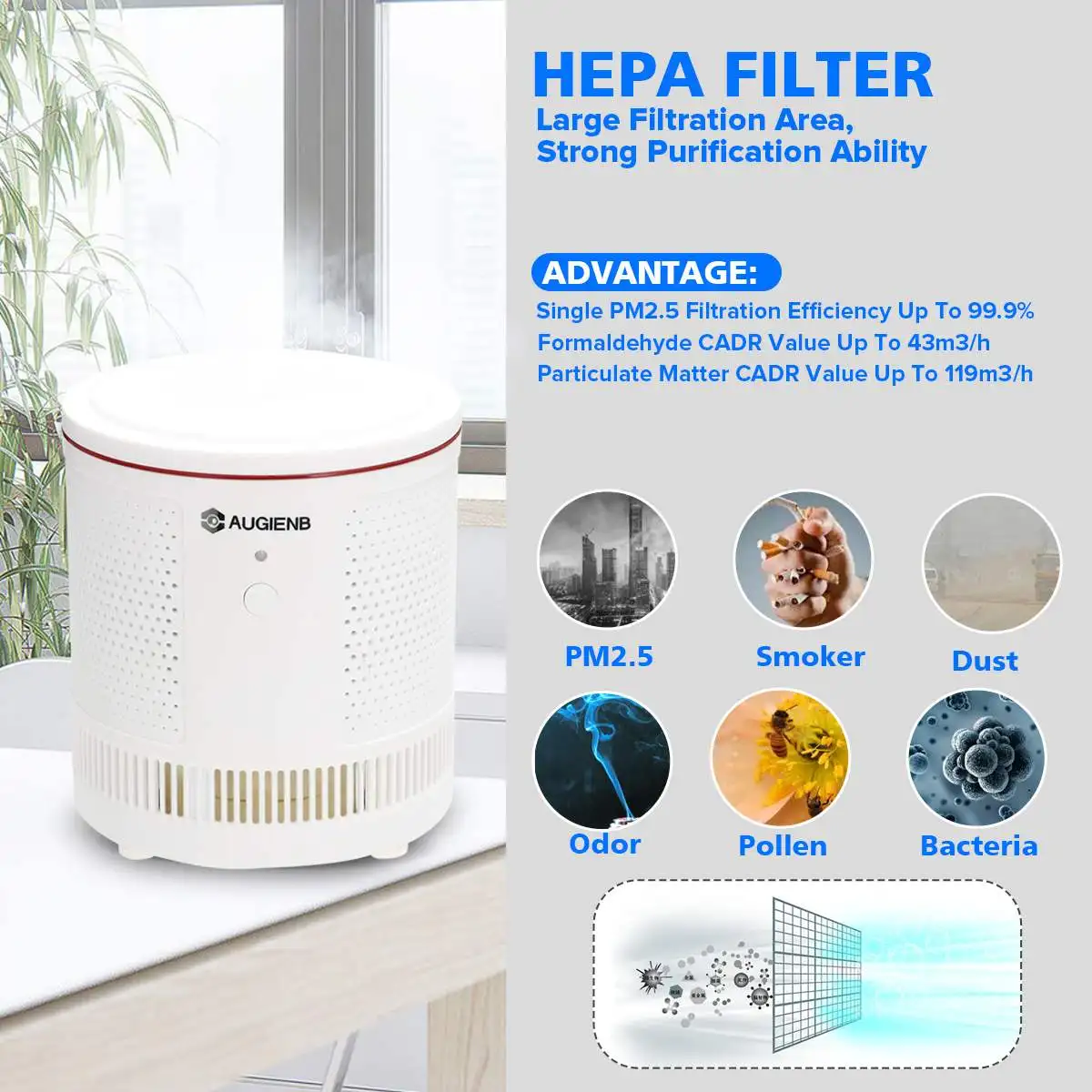 AUGIENB Настольный очиститель Lionizer Ture Hepa фильтр формальдегида PM2.5 плесень запах дыма аллергии очиститель бесшумный
