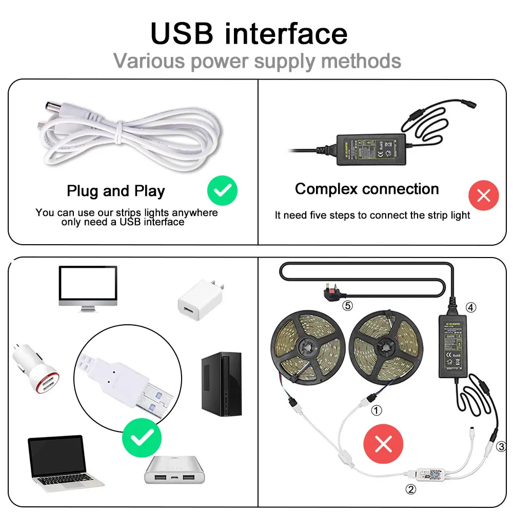 Tanbaby RGB 2 м/5 м DC5V USB музыкальная Светодиодная лента лампа 5050 светильник Rgb светильник изменение цвета с музыкой Ip65 водонепроницаемая светодиодная лента