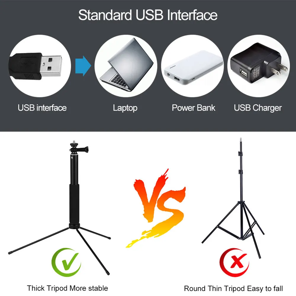 LED Floor Lamp USB Ring floor light Tripod Annular 80LEDs Standing Floor Lamp for Video YouTube Photo Ringlight Makeup Lampshade